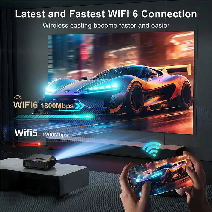 Full HD 1080P Smart LED Projector | 4K Support, 1800 ANSI, Auto Focus, WiFi 6, Android, Home & Outdoor Cinema
