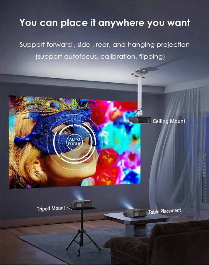 Full HD 1080P Smart LED Projector | 4K Support, 1800 ANSI, Auto Focus, WiFi 6, Android, Home & Outdoor Cinema