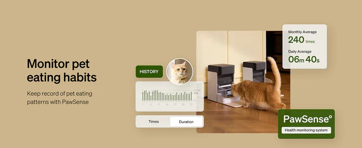 5G Automatic Cat Feeder with App Control & Light Collar Tag – 3L Capacity