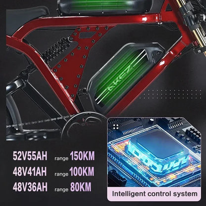 1500W Electric Bike with 52V 55Ah Battery | 20-Inch Fat Tires, Aluminum Frame, Off-Road & City E-Bike