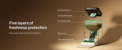 5G Automatic Cat Feeder with App Control & Light Collar Tag – 3L Capacity