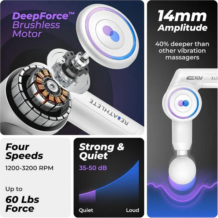 Foldable Percussion Massage Gun | Portable Wireless Deep Tissue Massager for Muscle Relief