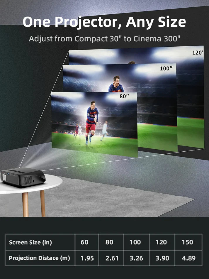 Full HD 1080P Smart LED Projector | 4K Support, 1800 ANSI, Auto Focus, WiFi 6, Android, Home & Outdoor Cinema