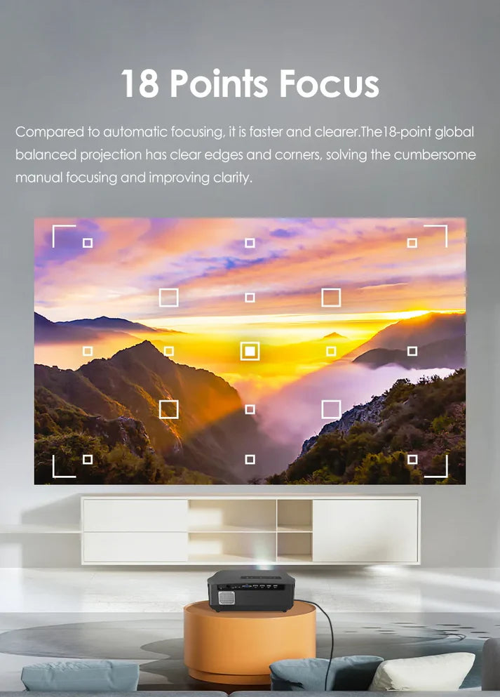Full HD 1080P Smart LED Projector | 4K Support, 1800 ANSI, Auto Focus, WiFi 6, Android, Home & Outdoor Cinema