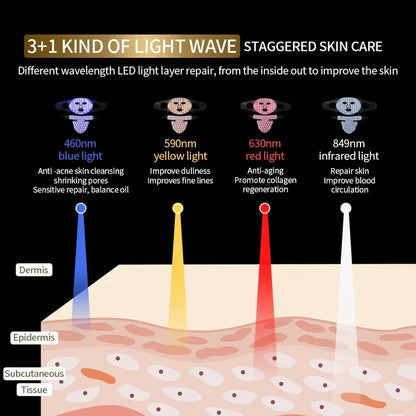 Silicone LED Face & Neck Mask | Anti-Aging Photon Light Therapy for Skin Rejuvenation & Brightening