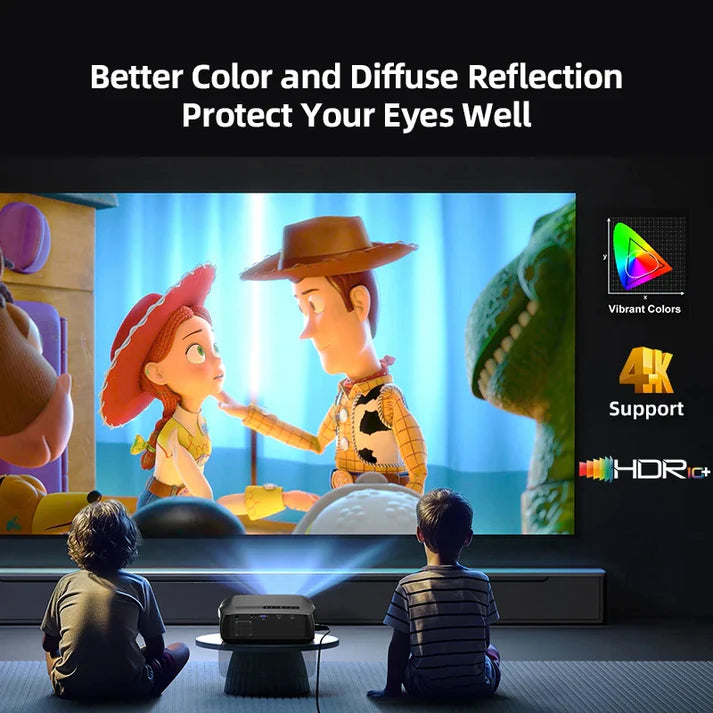 Full HD 1080P Smart LED Projector | 4K Support, 1800 ANSI, Auto Focus, WiFi 6, Android, Home & Outdoor Cinema