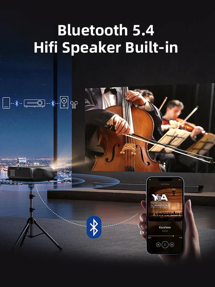 Full HD 1080P Smart LED Projector | 4K Support, 1800 ANSI, Auto Focus, WiFi 6, Android, Home & Outdoor Cinema