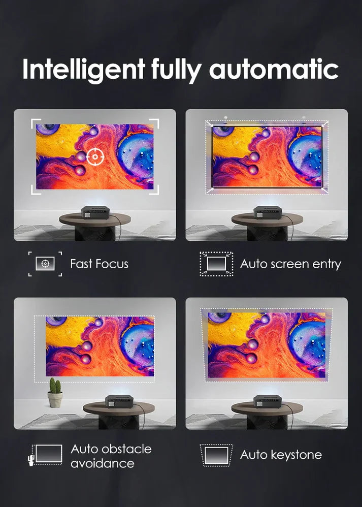 Full HD 1080P Smart LED Projector | 4K Support, 1800 ANSI, Auto Focus, WiFi 6, Android, Home & Outdoor Cinema
