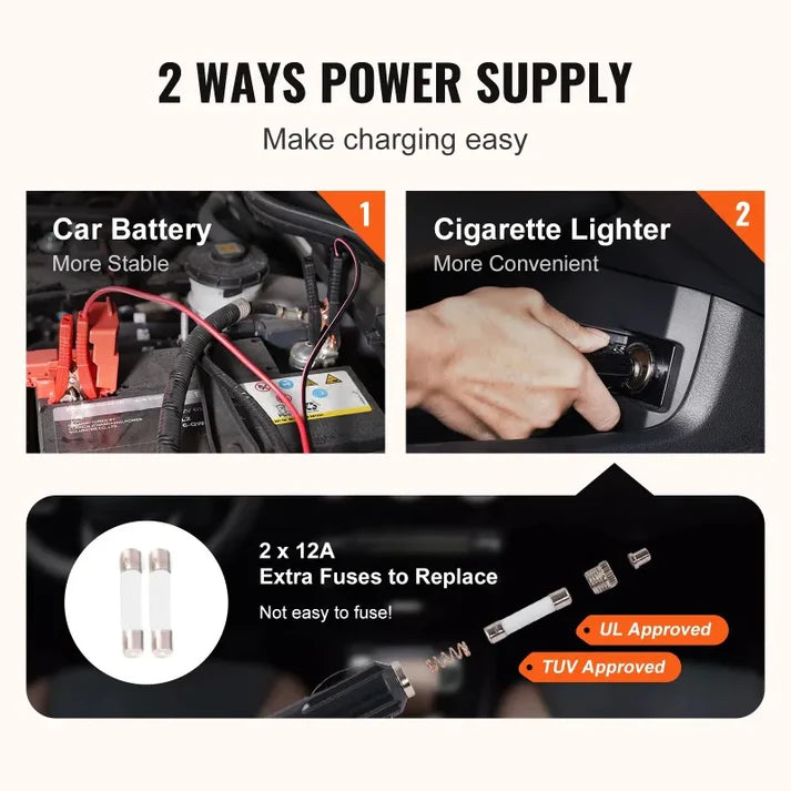 5 Ton 12V Electric Hydraulic Car Jack with Impact Wrench & Tire Inflator