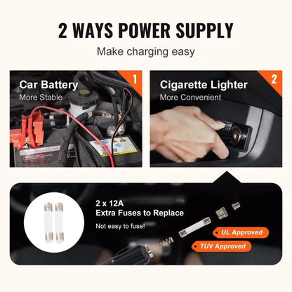 5 Ton 12V Electric Hydraulic Car Jack with Impact Wrench & Tire Inflator