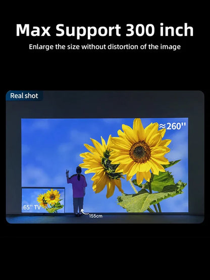 Full HD 1080P Smart LED Projector | 4K Support, 1800 ANSI, Auto Focus, WiFi 6, Android, Home & Outdoor Cinema