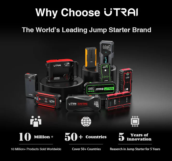 150PSI Portable Car Air Compressor & Jump Starter 4-in-1